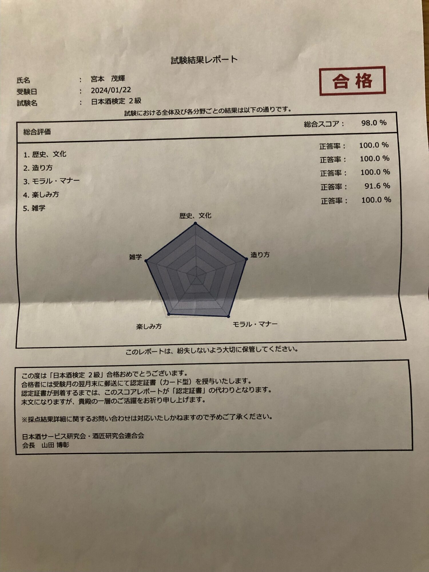 日本酒検定2級に合格しました。 | リウマチ科みやもと ブログ