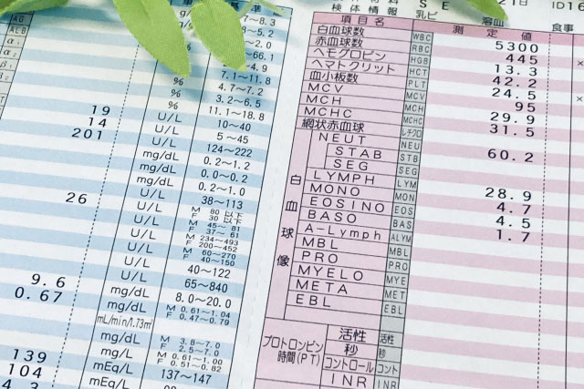 関節リウマチの治療薬は心臓の問題の一因となる可能性がありますか?